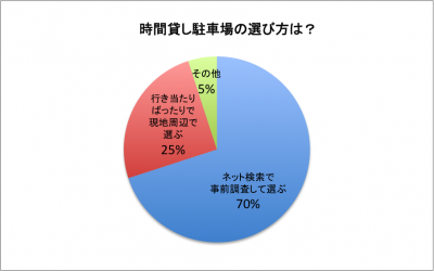 名称未設定