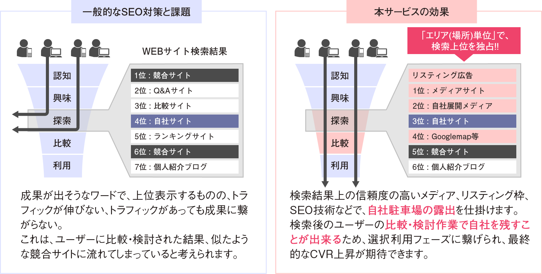 netmarketing04-1