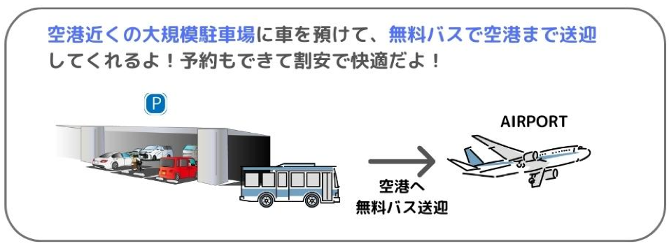 【福岡空港】駐車場案内の決定版！安い料金で混雑回避する駐車場活用法とは？ | 駐車場の神様